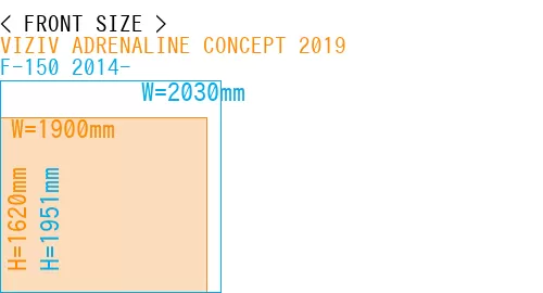 #VIZIV ADRENALINE CONCEPT 2019 + F-150 2014-